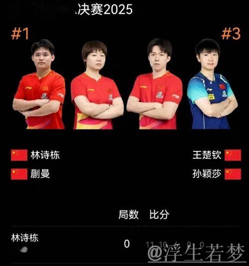 王楚钦孙颖莎再下一城,3-0力克林诗栋蒯曼夺两连胜 王楚钦孙颖莎再下一城,3-0力克林诗栋蒯曼夺两连胜