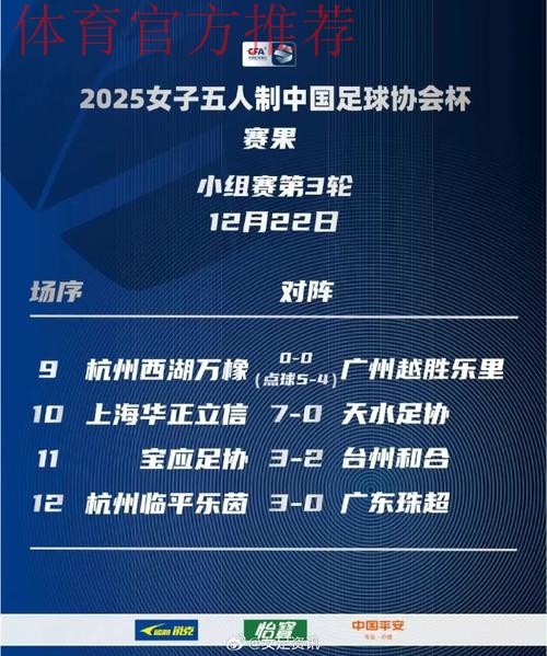 首届女五足协杯在江西上饶开赛